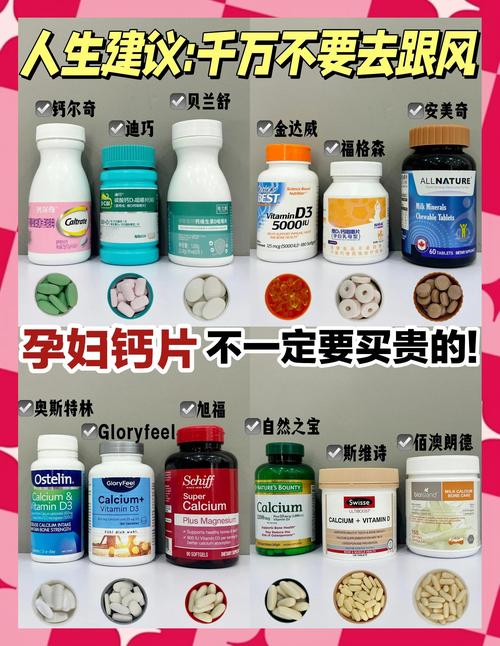 景德镇代怀公司:供卵代怀妈妈补哪种钙比较好